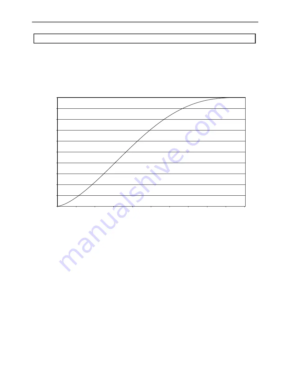 BENSHAW RediStart MX3 Series User Manual Download Page 181