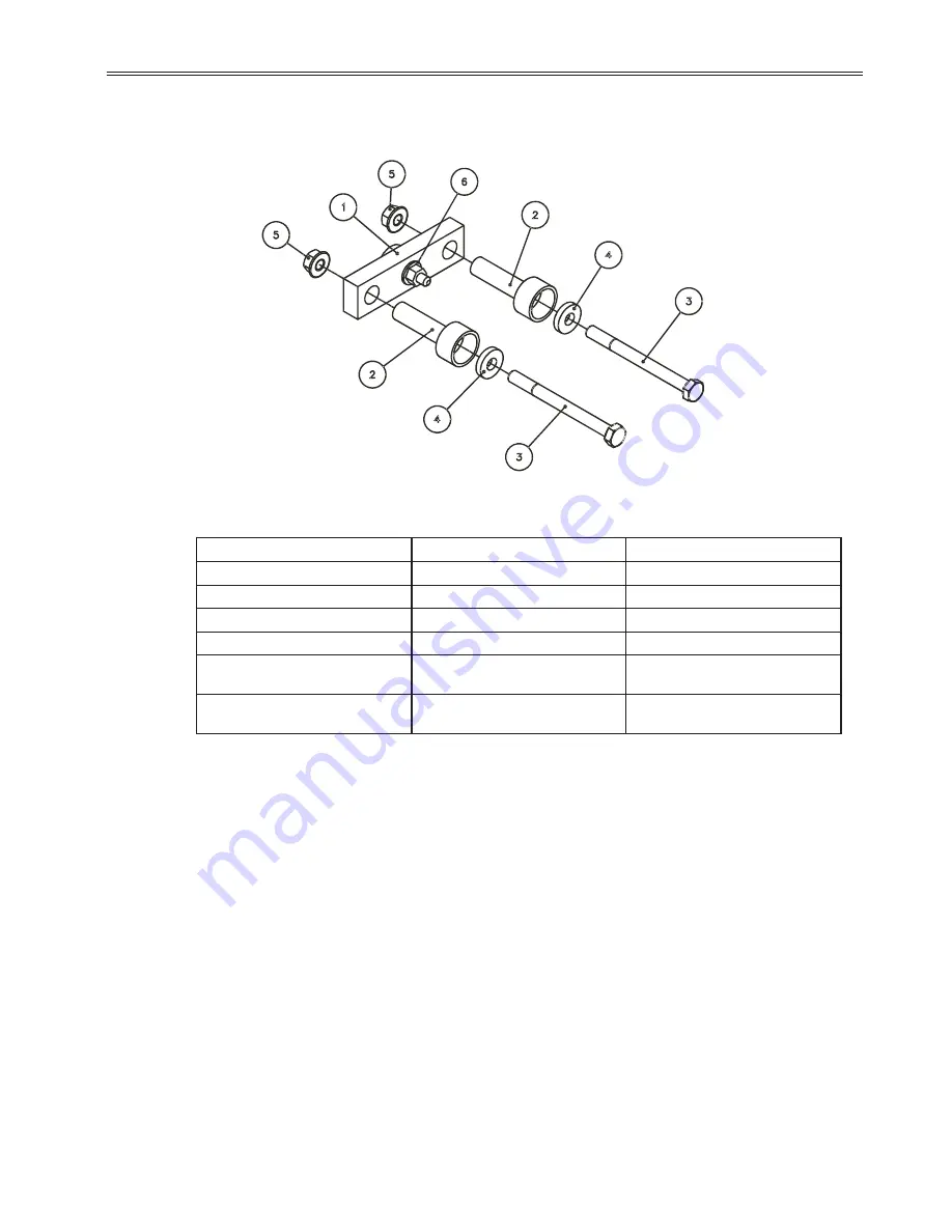 BENSHAW RediStart MX3 Series User Manual Download Page 207