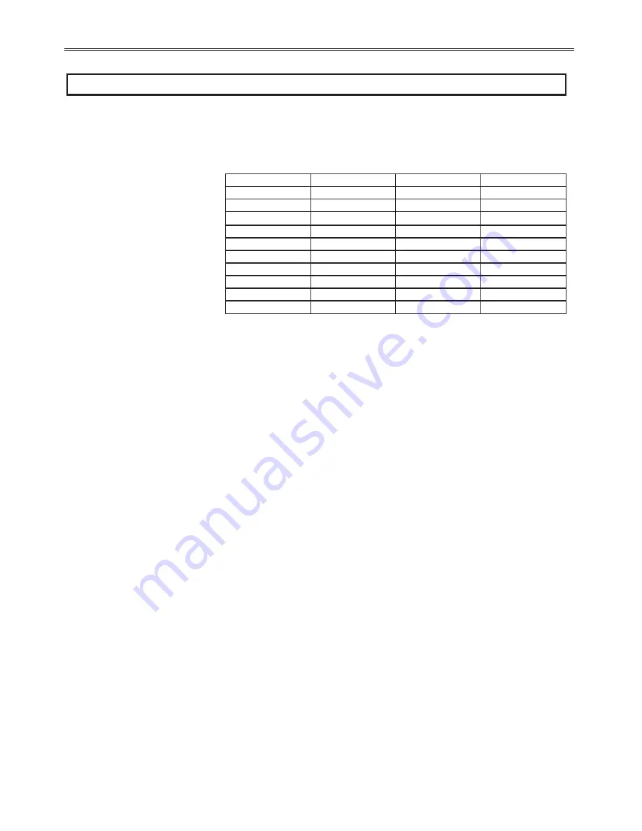 BENSHAW RediStart MX3 Series User Manual Download Page 216