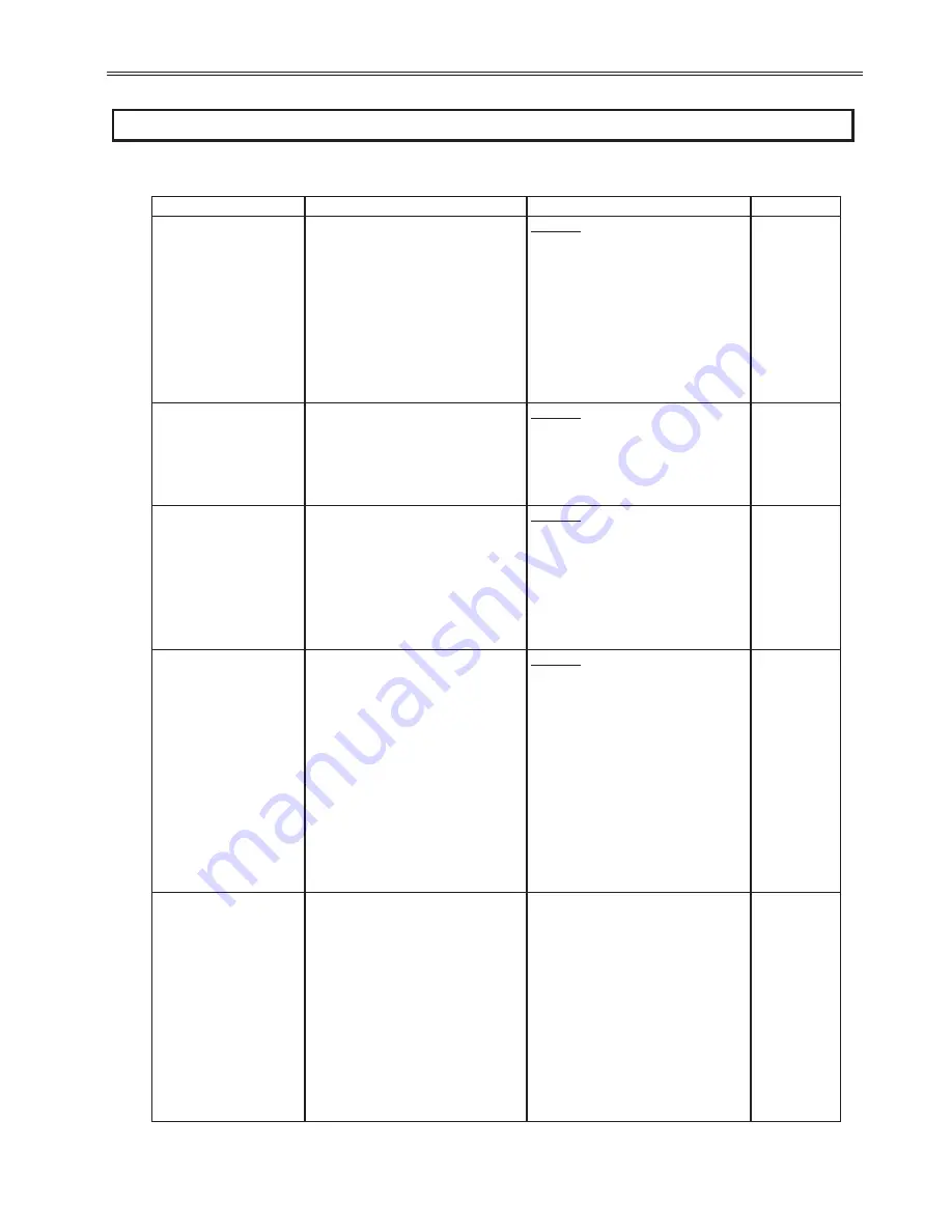 BENSHAW RediStart MX3 Series User Manual Download Page 217