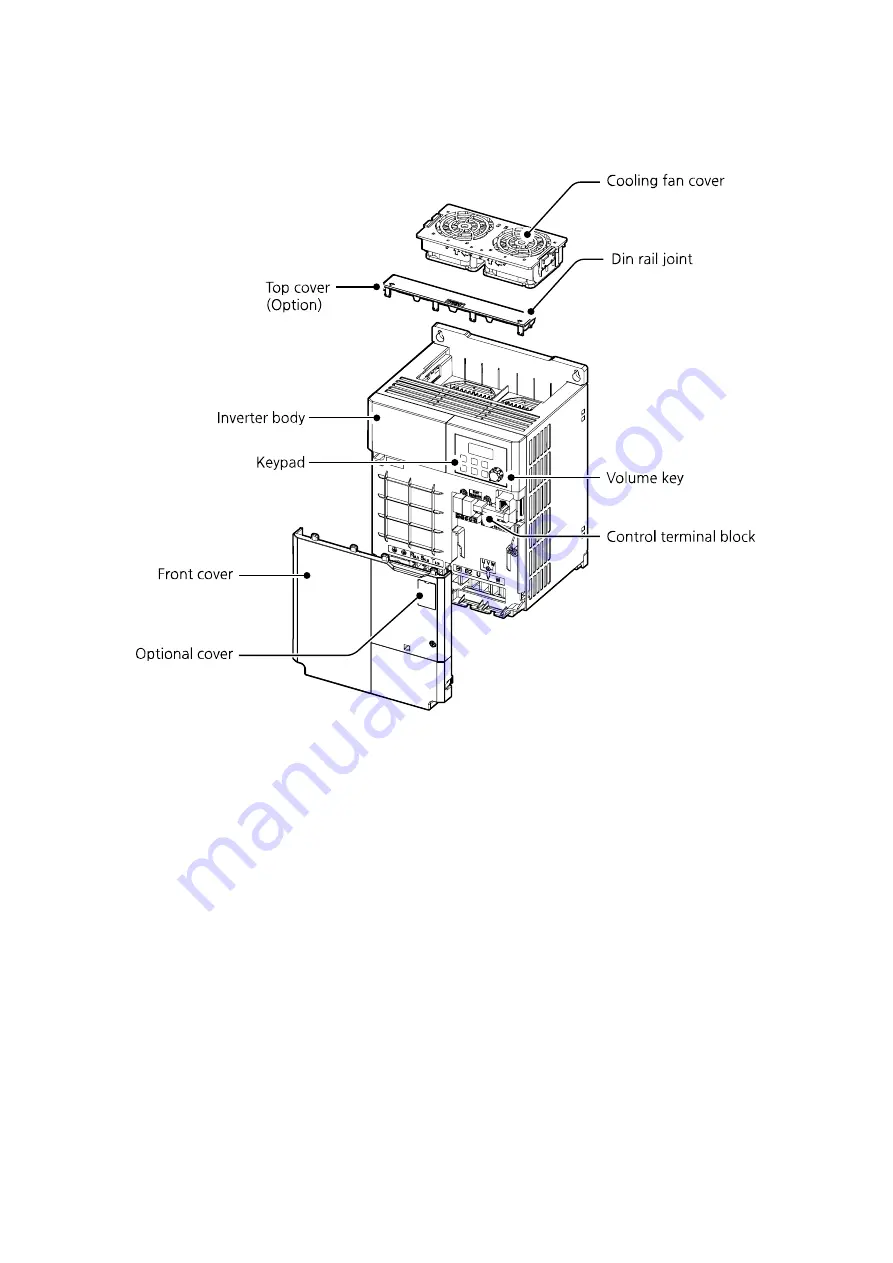 BENSHAW RSi GM2 Series Instruction Manual Download Page 13