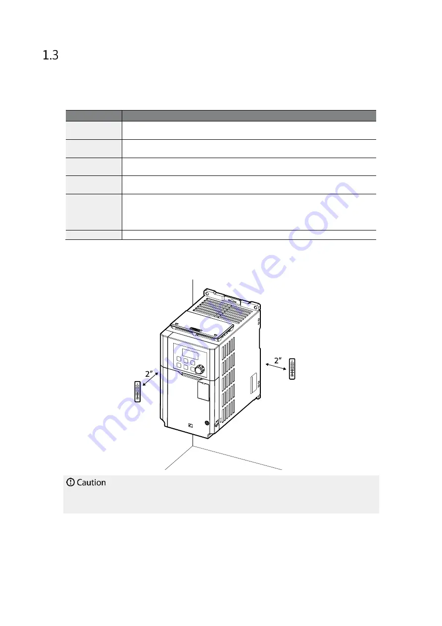 BENSHAW RSi GM2 Series Скачать руководство пользователя страница 14