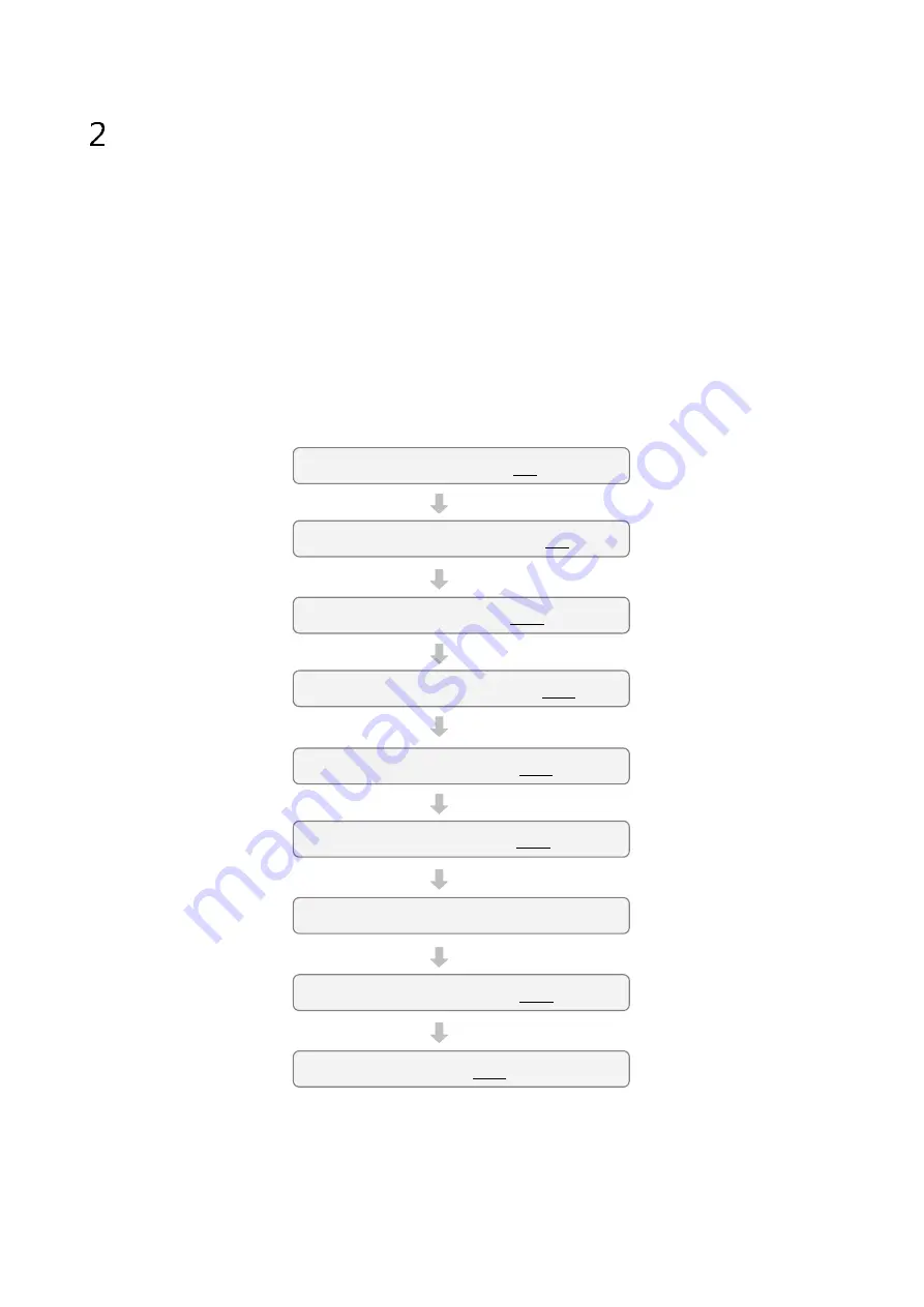 BENSHAW RSi GM2 Series Instruction Manual Download Page 18