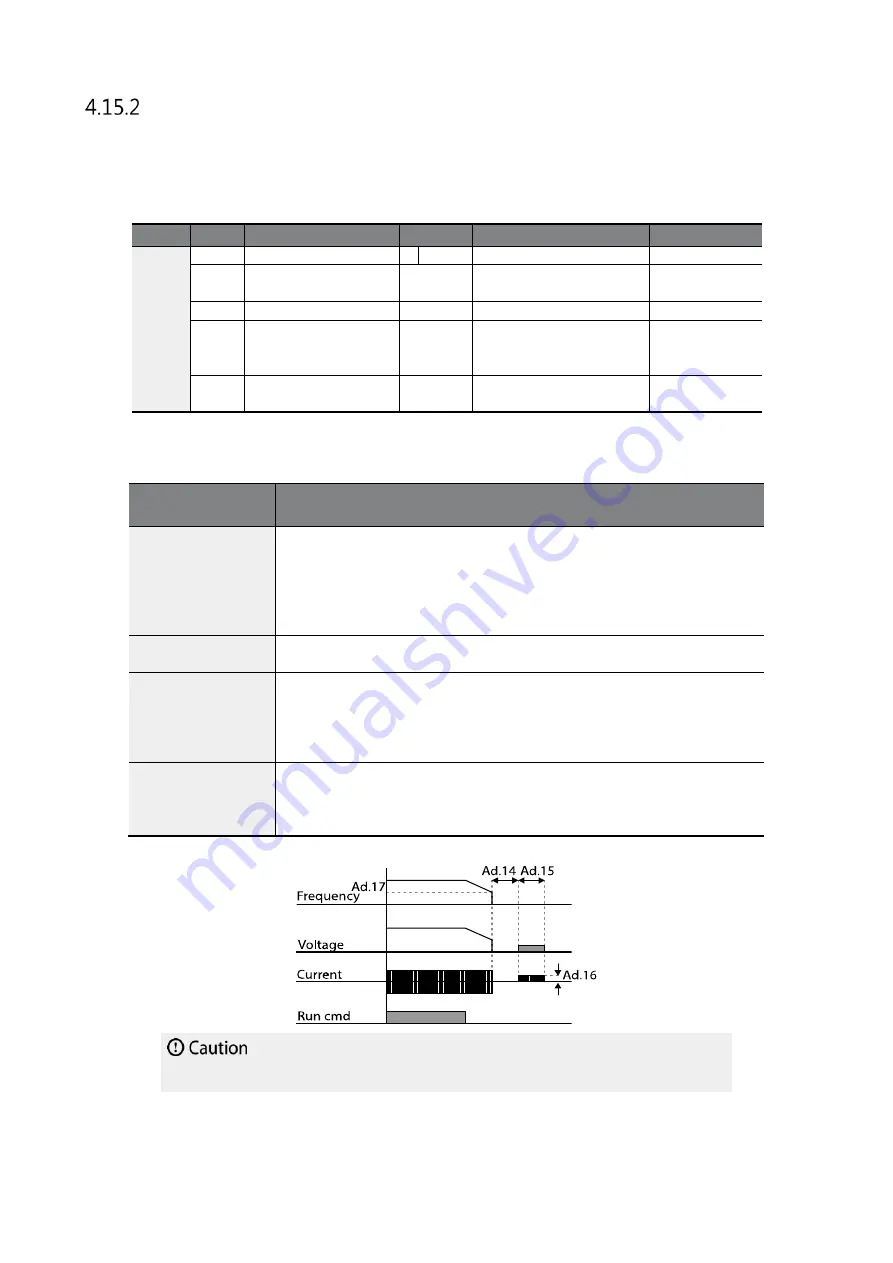 BENSHAW RSi GM2 Series Instruction Manual Download Page 93