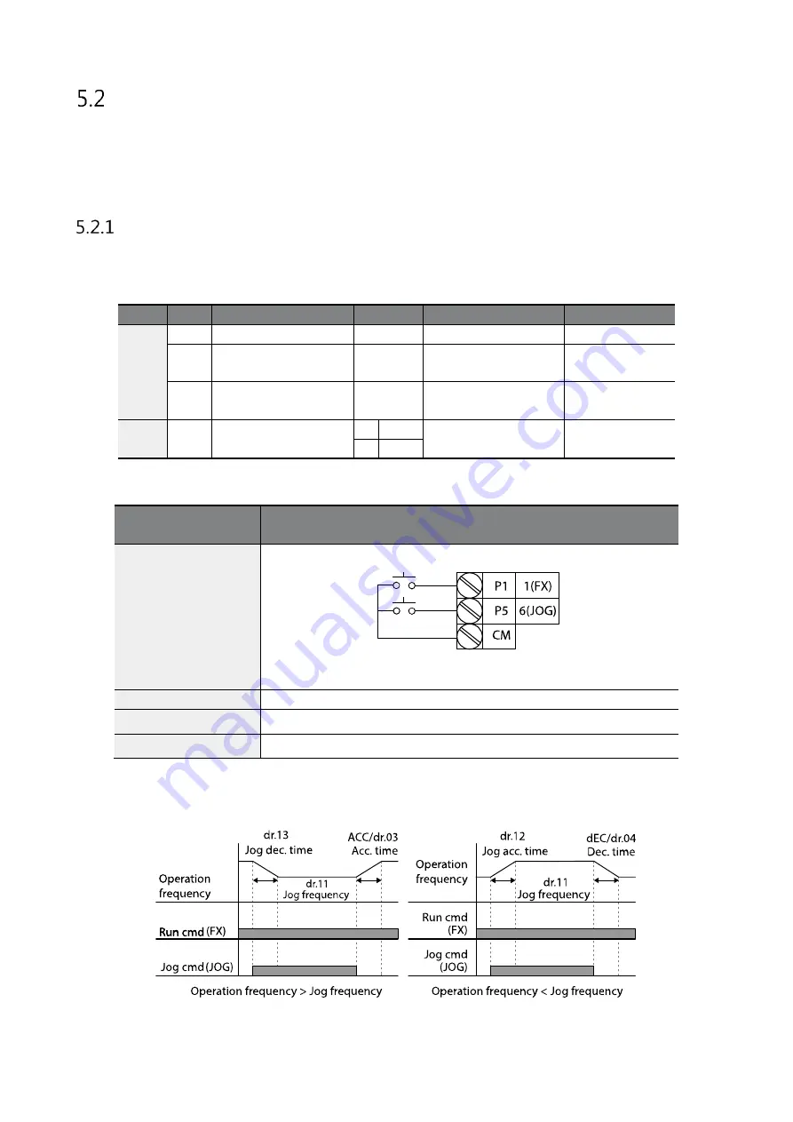 BENSHAW RSi GM2 Series Скачать руководство пользователя страница 108