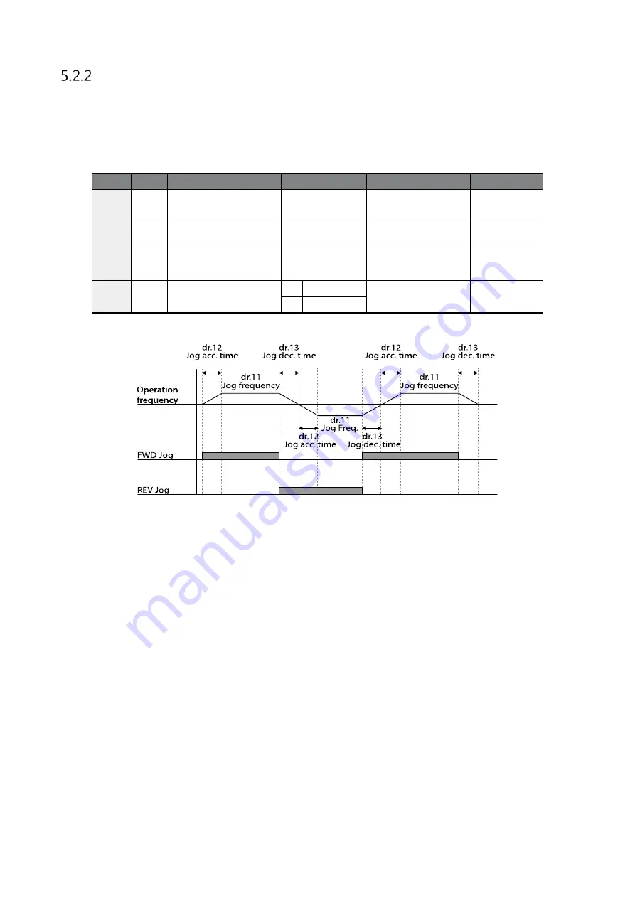 BENSHAW RSi GM2 Series Скачать руководство пользователя страница 109