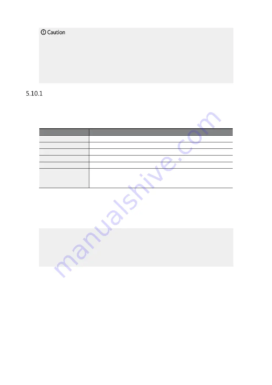 BENSHAW RSi GM2 Series Скачать руководство пользователя страница 129