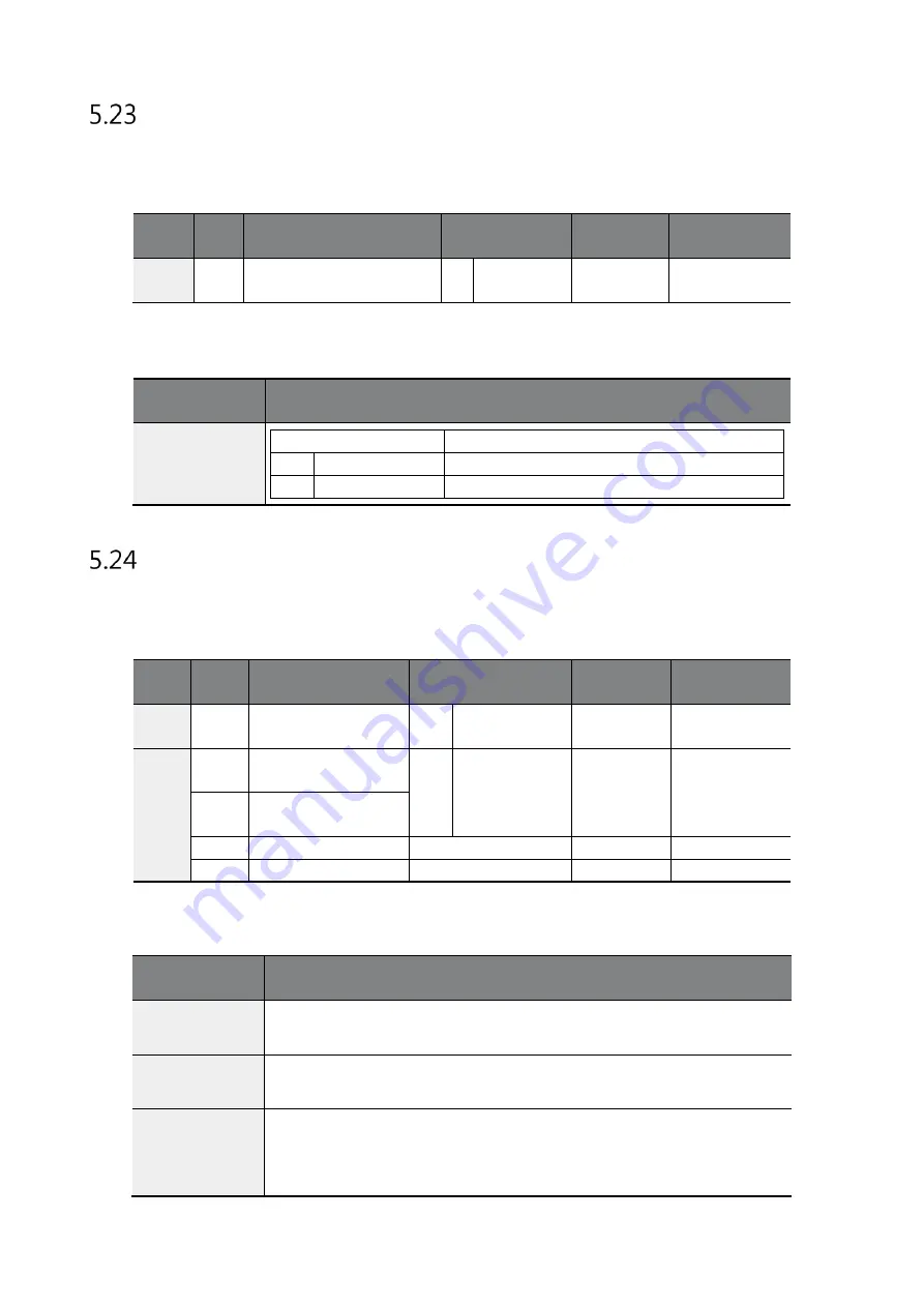 BENSHAW RSi GM2 Series Instruction Manual Download Page 149