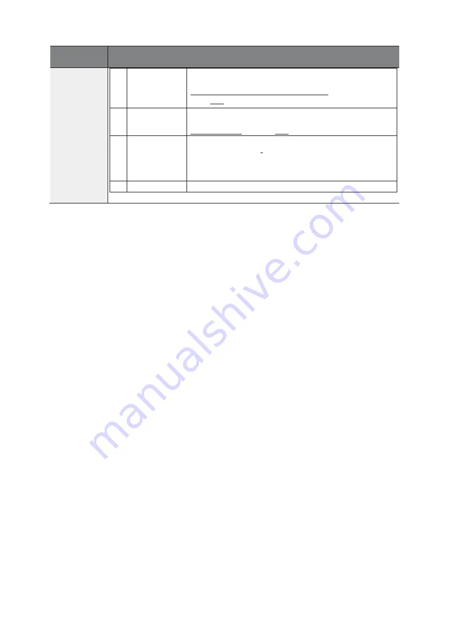 BENSHAW RSi GM2 Series Instruction Manual Download Page 160