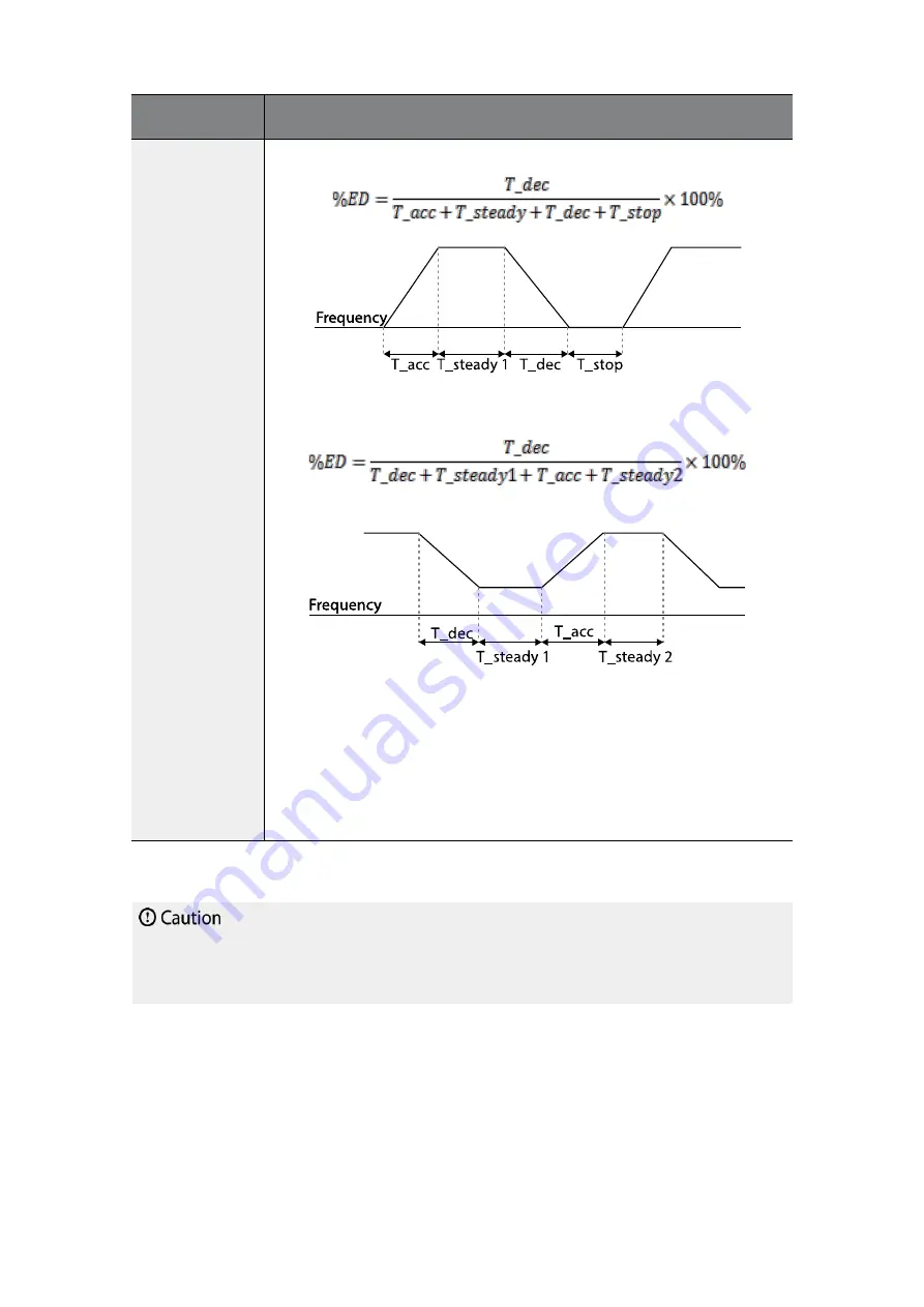 BENSHAW RSi GM2 Series Instruction Manual Download Page 178