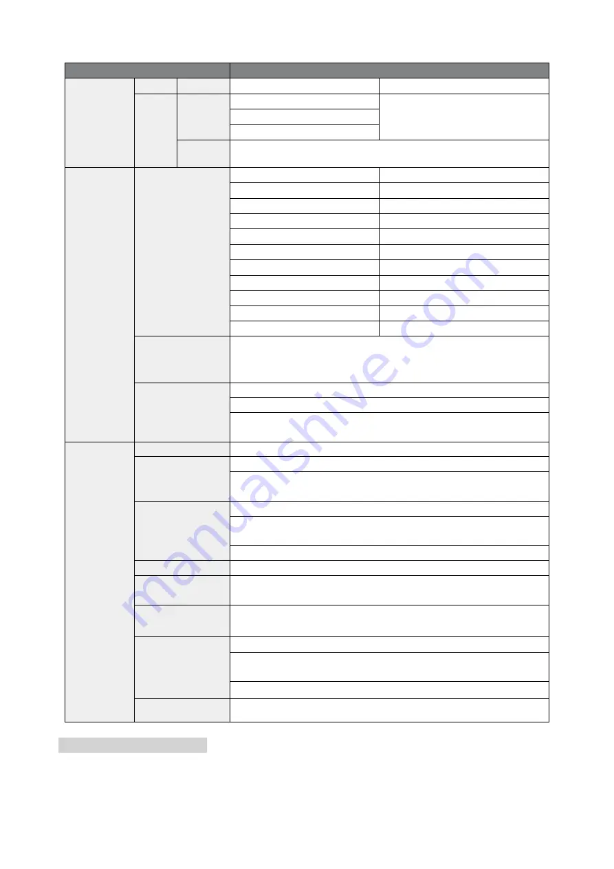 BENSHAW RSi GM2 Series Instruction Manual Download Page 266