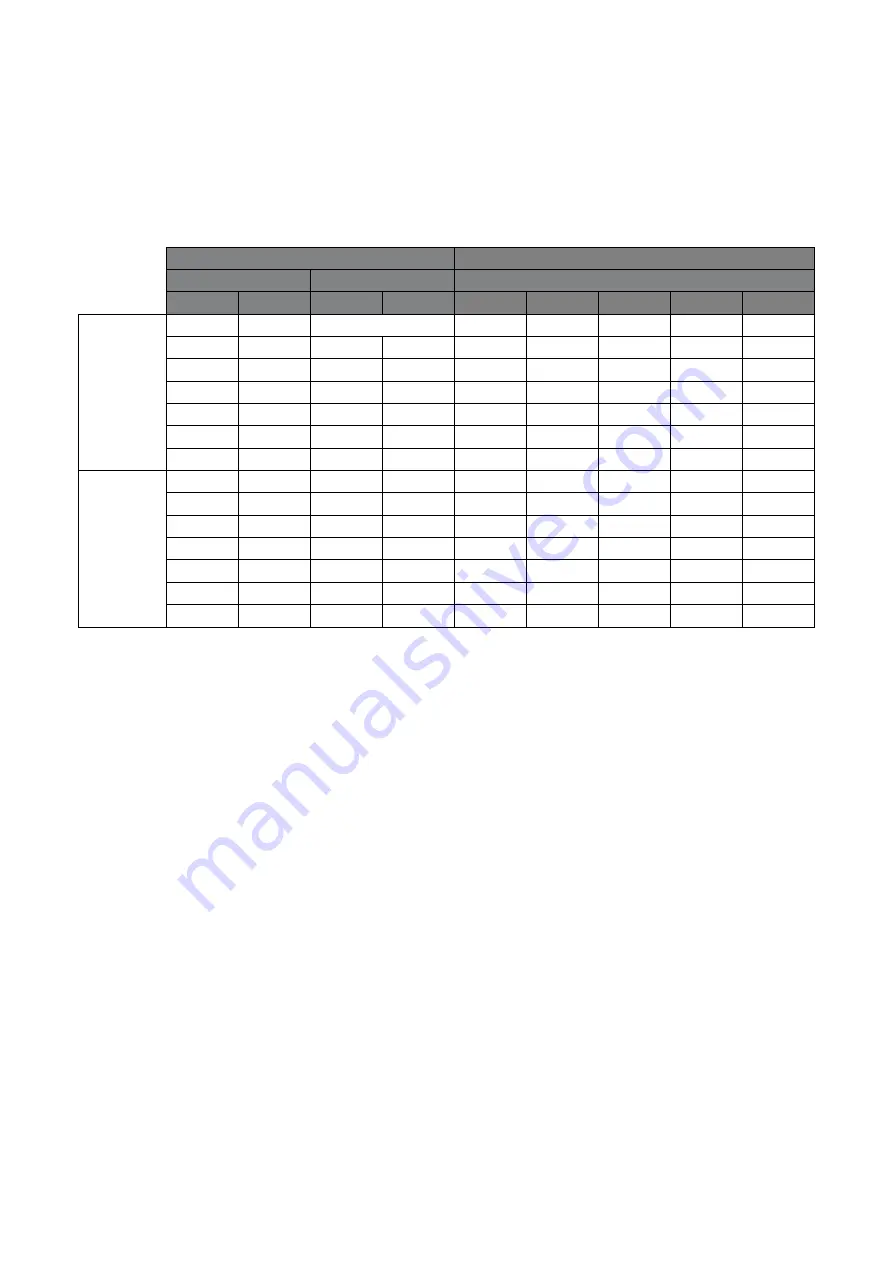 BENSHAW RSi GM2 Series Instruction Manual Download Page 274