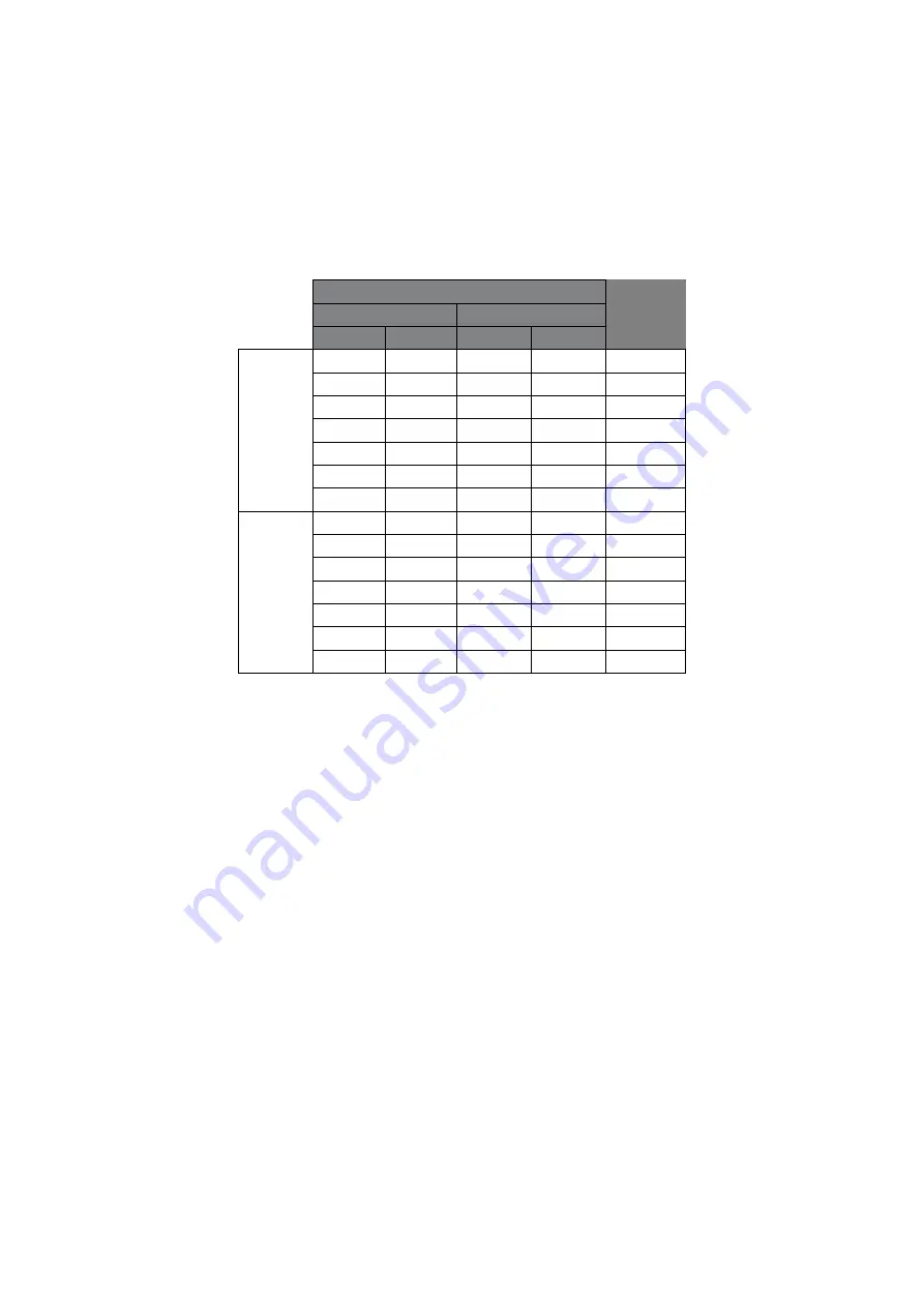 BENSHAW RSi GM2 Series Instruction Manual Download Page 275