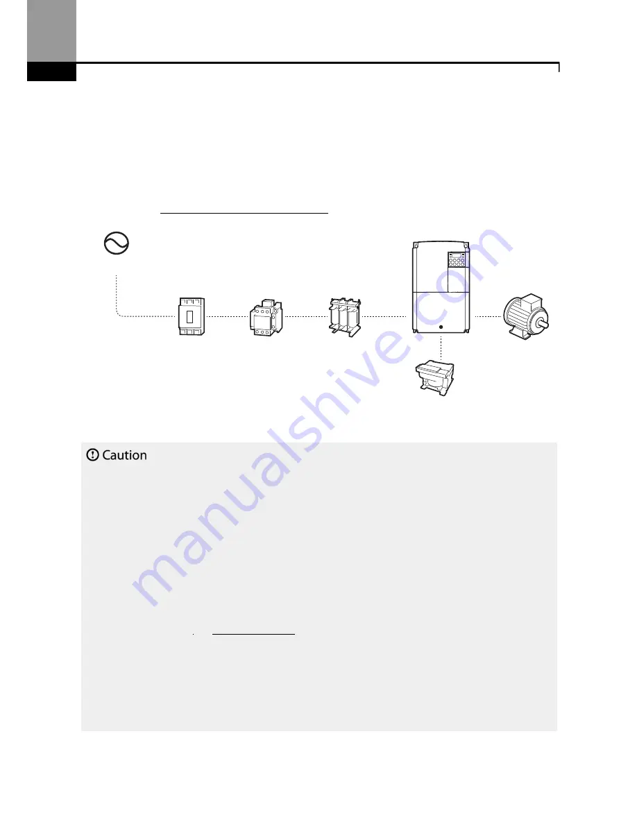 BENSHAW Rsi S Series Instruction Manual Download Page 24