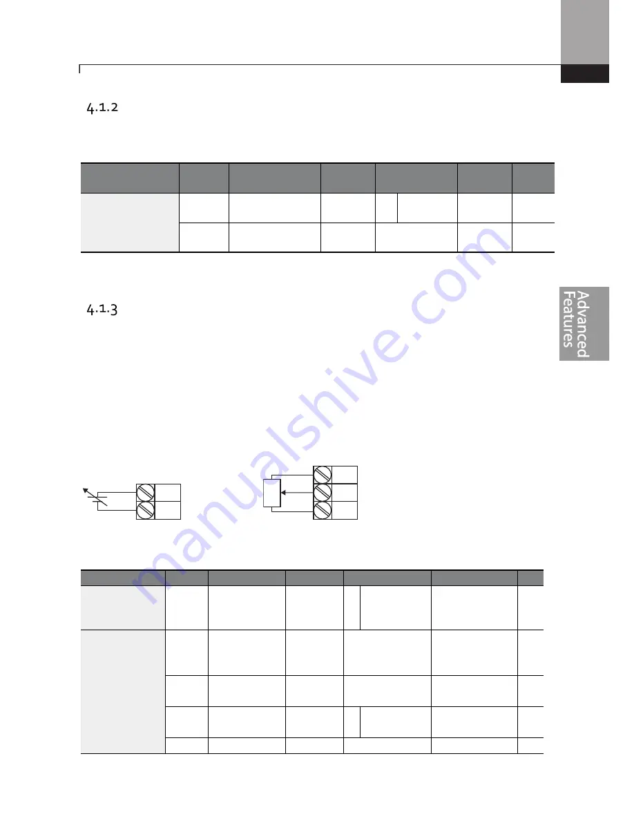 BENSHAW Rsi S Series Instruction Manual Download Page 75