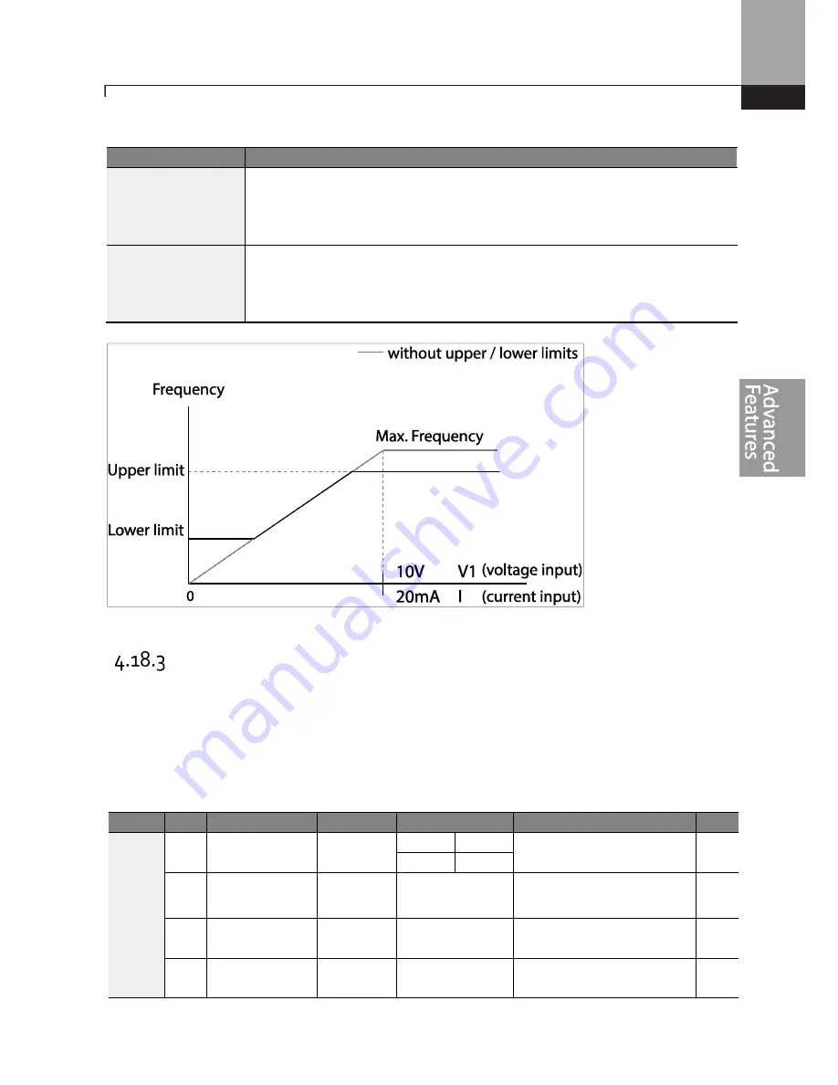 BENSHAW Rsi S Series Instruction Manual Download Page 113