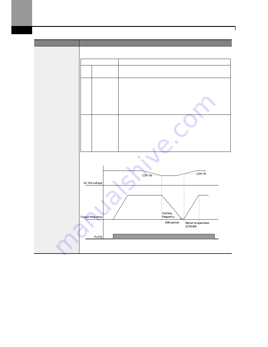 BENSHAW Rsi S Series Instruction Manual Download Page 178