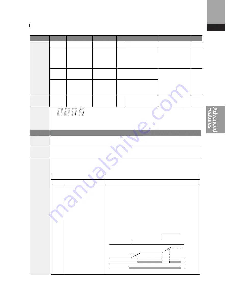 BENSHAW Rsi S Series Instruction Manual Download Page 213