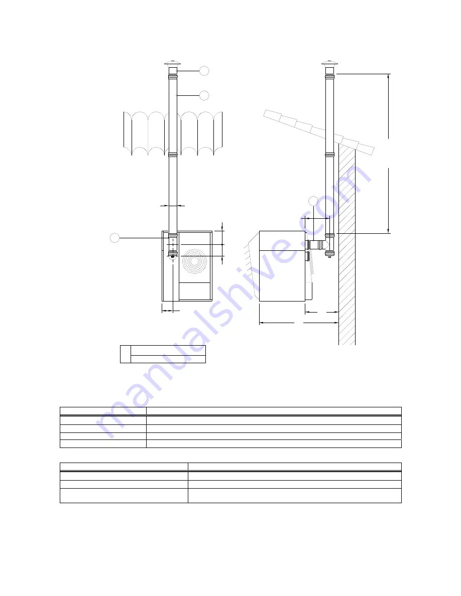 BENSON HEATING LTD RS/UHA2 105 Скачать руководство пользователя страница 16