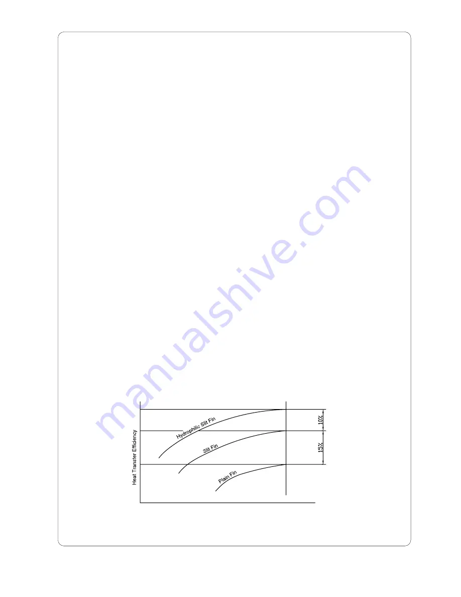 BENSON BENDX ACHW 34 Скачать руководство пользователя страница 4