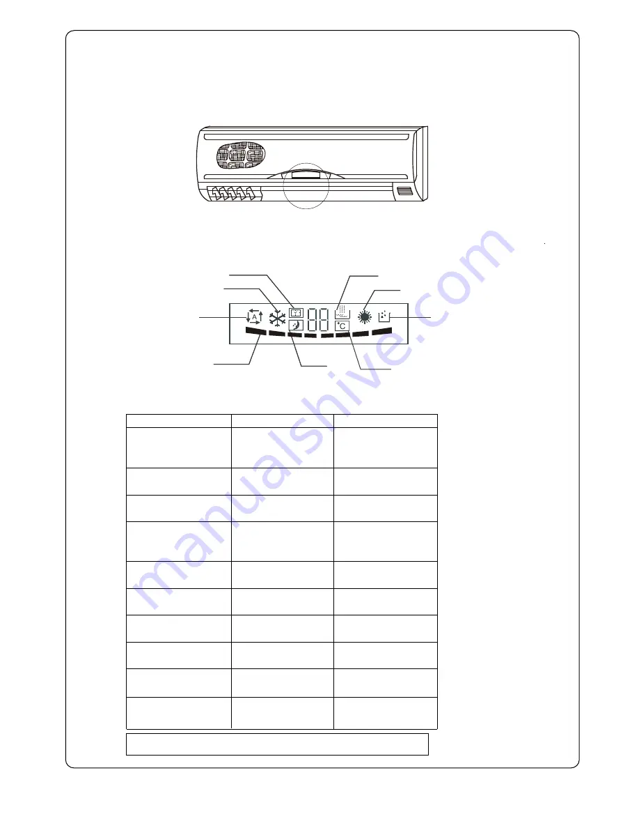 BENSON BENDX ACHW 34 Operation Manual Download Page 22