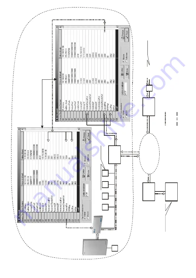 Bentel Security B-NET Quick Start Manual Download Page 3