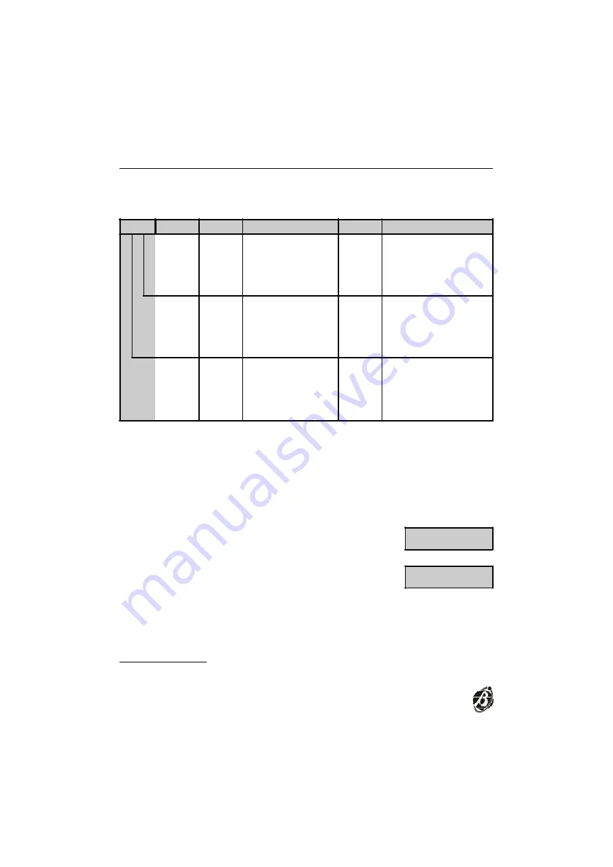 Bentel Security VectorBRIDGE Installation Manual Download Page 30