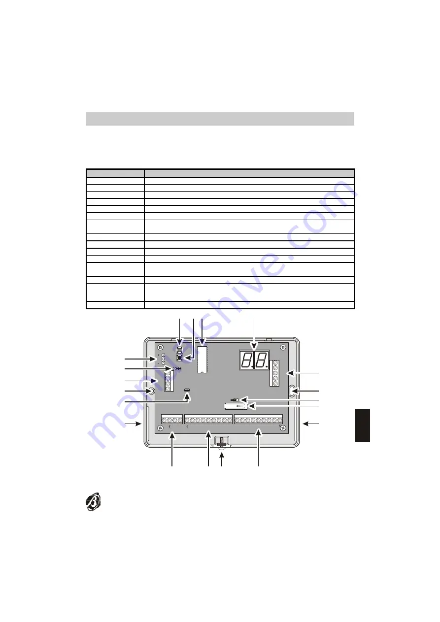 Bentel Security VectorBRIDGE Installation Manual Download Page 57