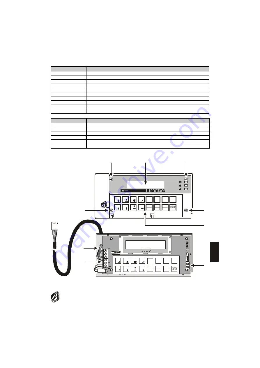 Bentel Security VectorBRIDGE Installation Manual Download Page 59