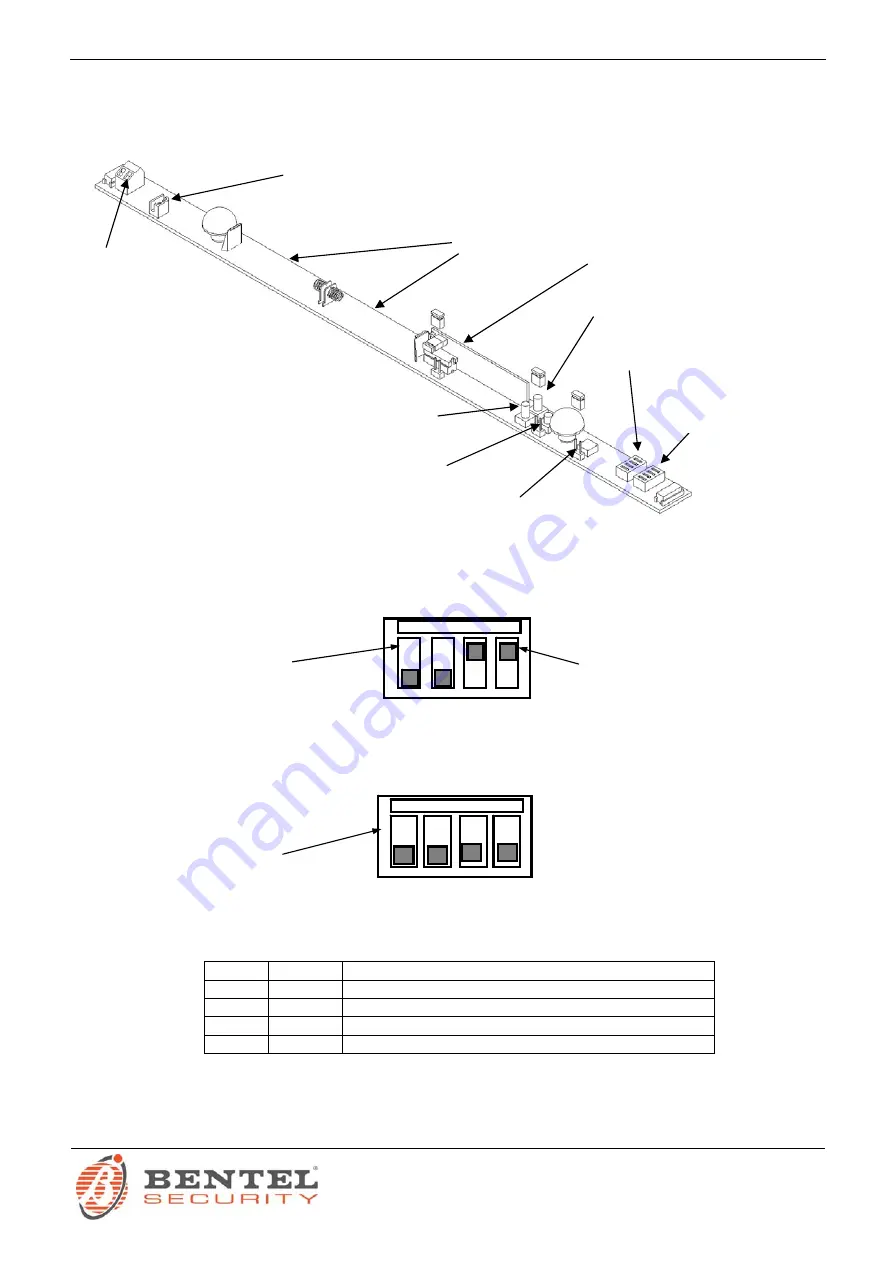 Bentel AMB10 Manual Download Page 5