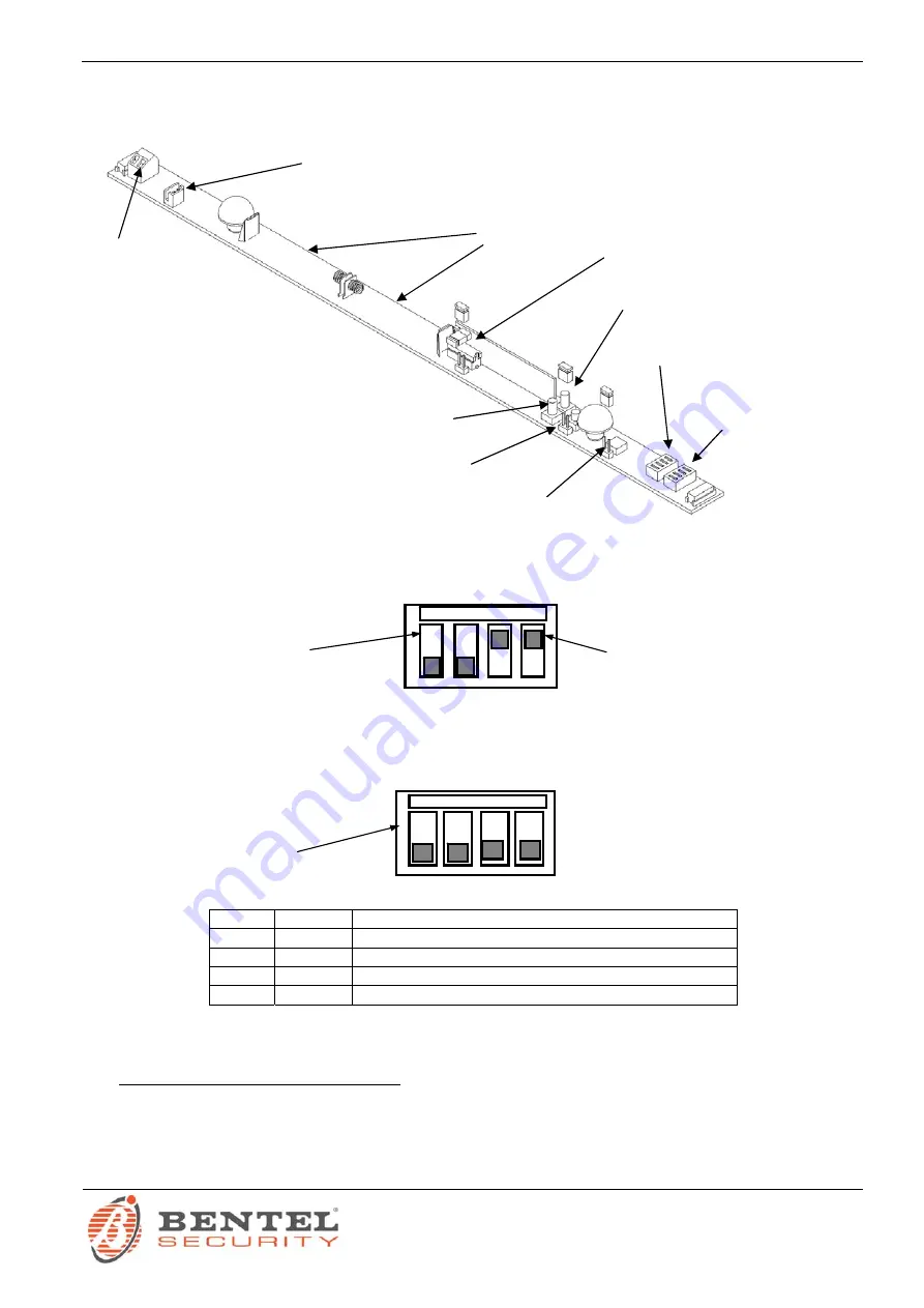 Bentel AMB10 Manual Download Page 13