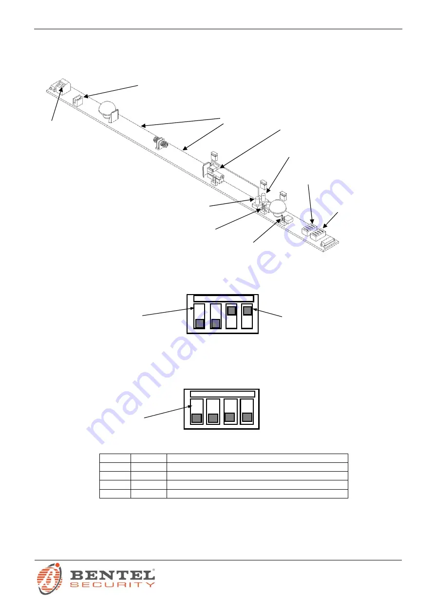 Bentel AMB10 Manual Download Page 29