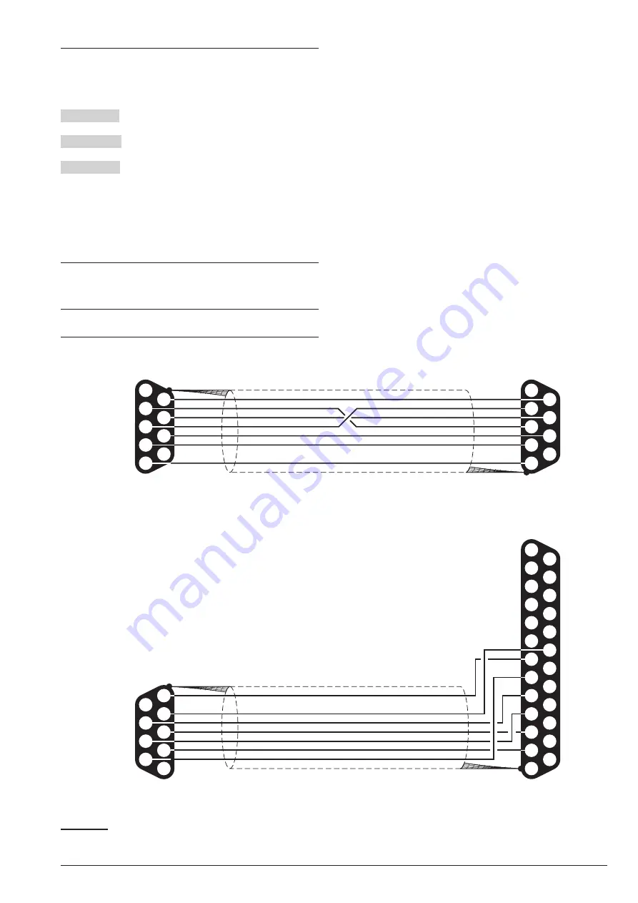 Bentel Kyo 100 Installation Manual Download Page 89