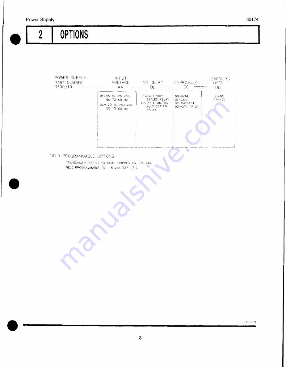 Bently Nevada 3300/10 Manual Download Page 10