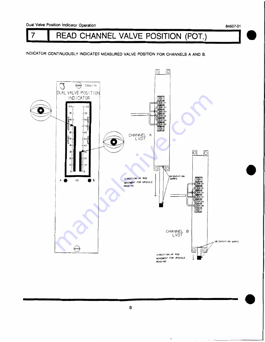 Bently Nevada 3300/70 Operation Manual Download Page 15