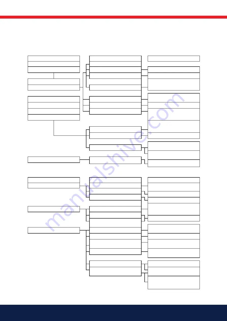 Bentone BF 1 KSV RME Installation And Maintenance  Instruction Download Page 35