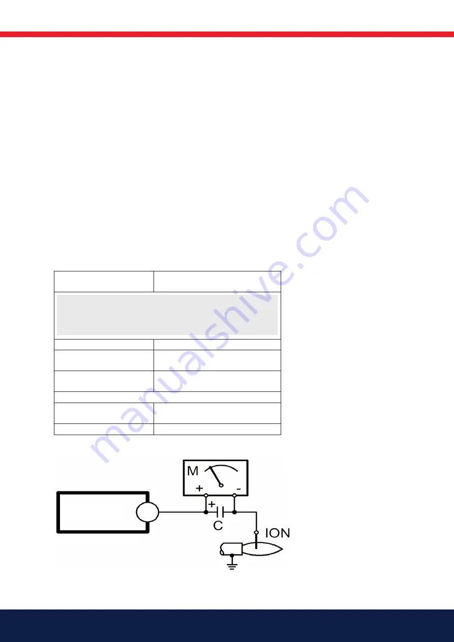 Bentone BG 550i M Installation And Maintenance  Instruction Download Page 35