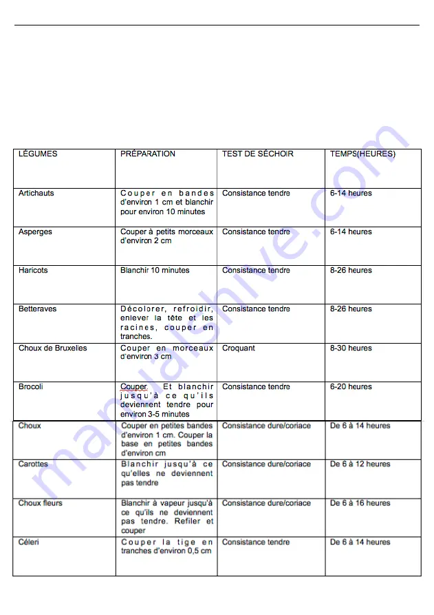 Beper 90.507 Скачать руководство пользователя страница 24