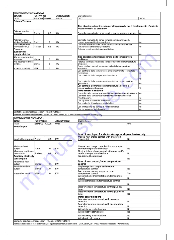 Beper P203PAN001 Manual Download Page 2