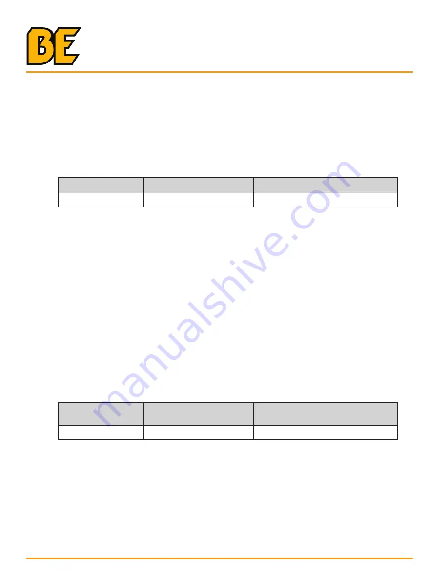 BEPOWEREQUIPMENT HW4013HBG Startup Procedure Download Page 4