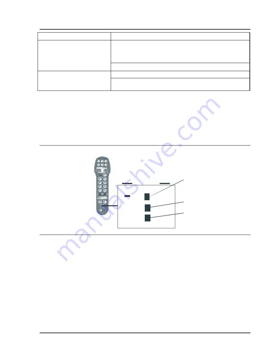 Berchtold OPERON B 810 Service Parts Download Page 98