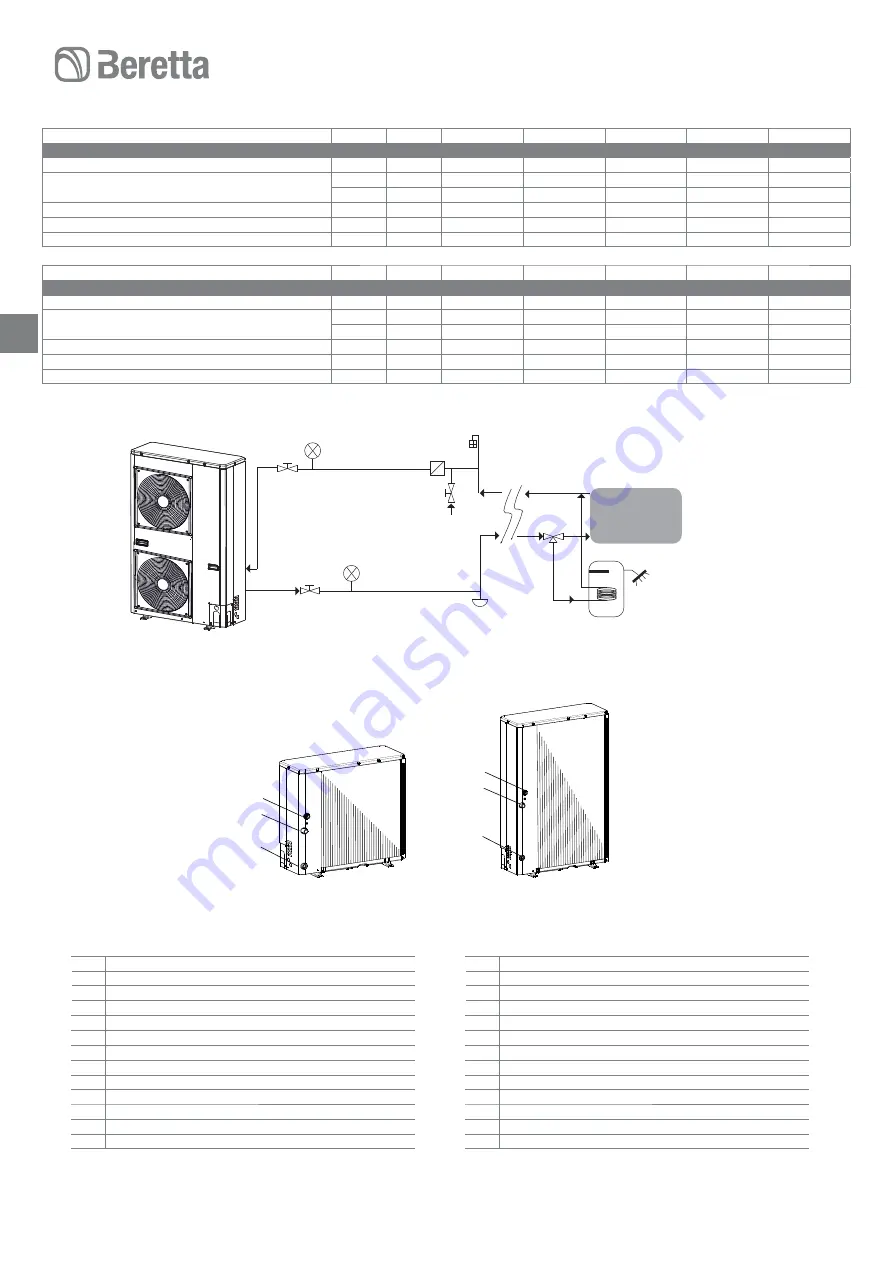 Beretta 20053885 Instructions For Installation, Use And Maintenance Manual Download Page 26