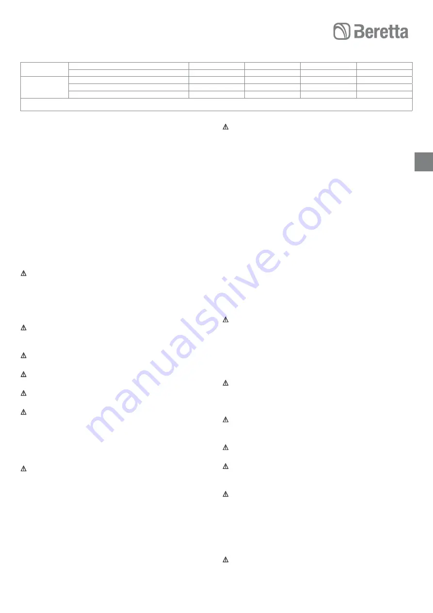 Beretta 20053885 Instructions For Installation, Use And Maintenance Manual Download Page 35