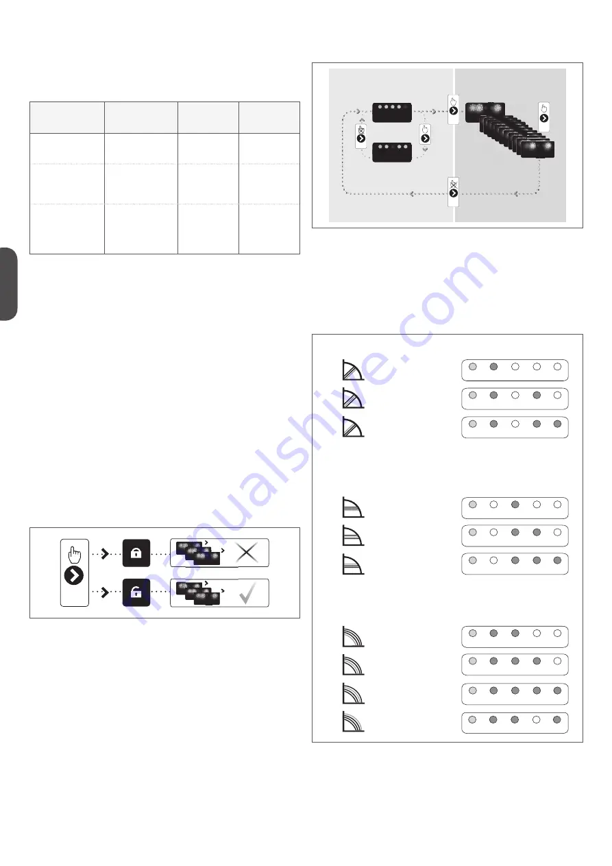 Beretta 20083971 Installer And User Manual Download Page 40