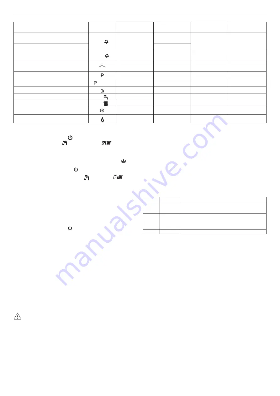 Beretta 20084406 Installation And User Manual Download Page 10