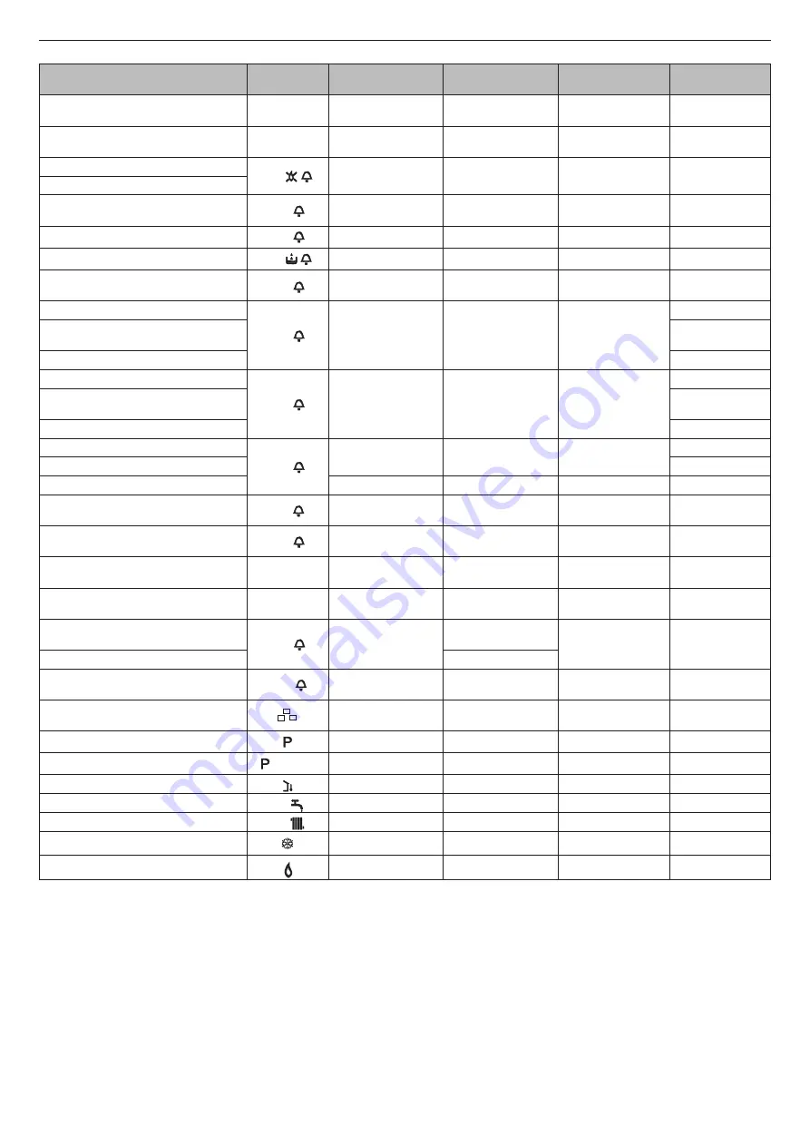 Beretta 20084406 Installation And User Manual Download Page 62