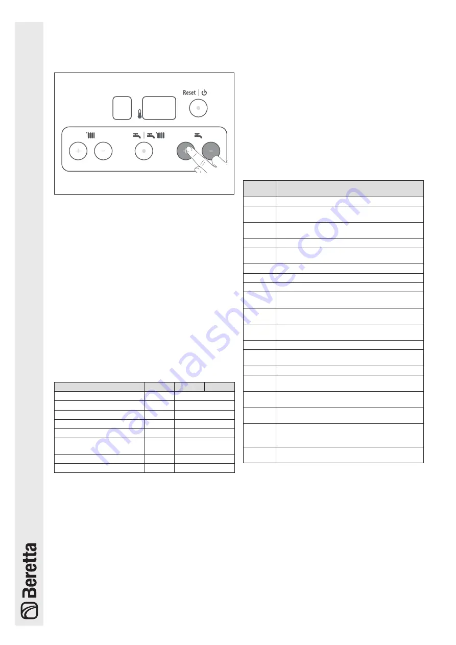 Beretta 20114814 Installation Manual Download Page 168