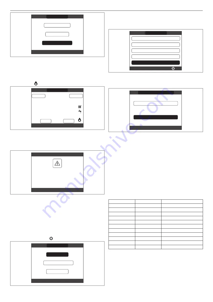 Beretta 20125265 Installer And User Manual Download Page 192