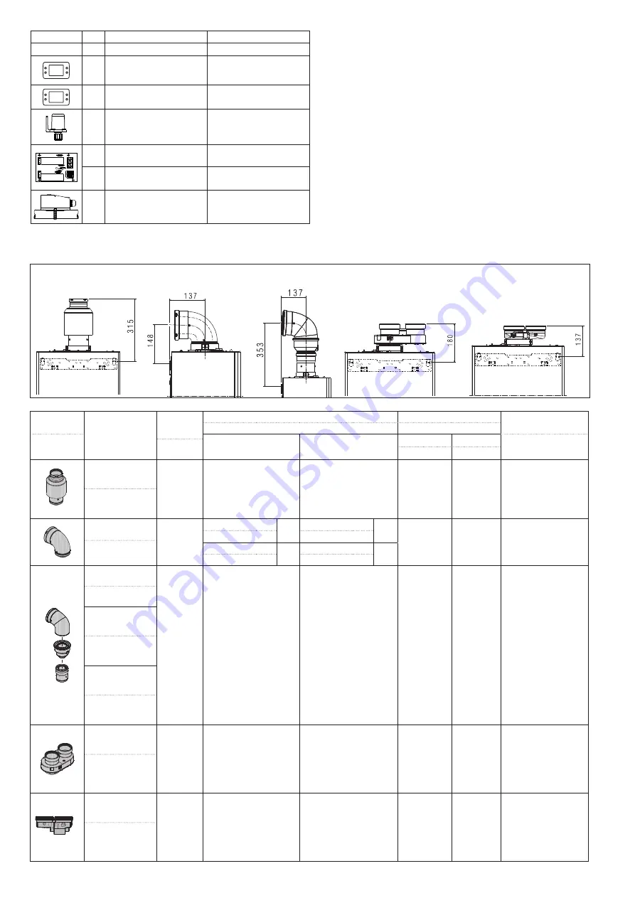 Beretta 20183151 Installer And User Manual Download Page 38