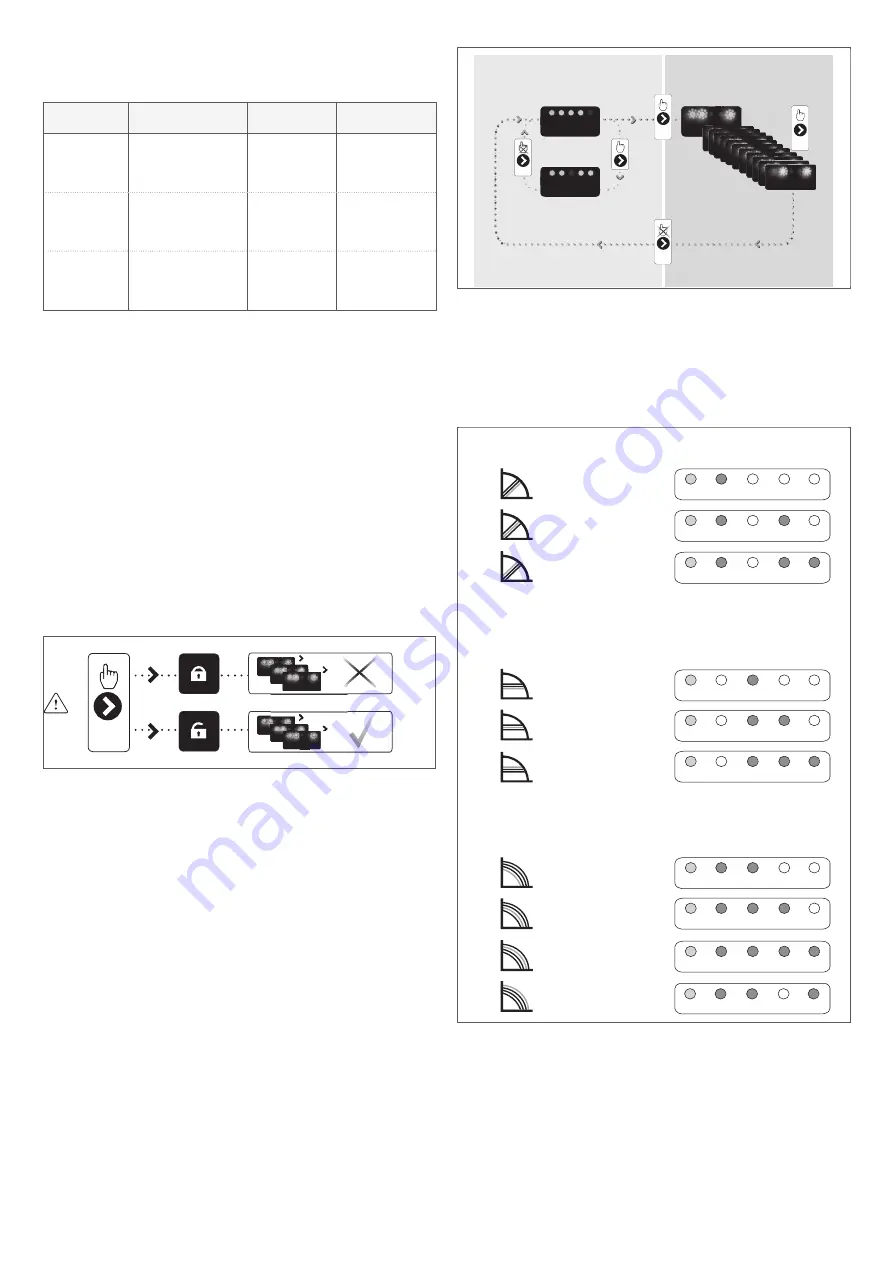 Beretta CONNECT AT LE Installer And User Manual Download Page 10